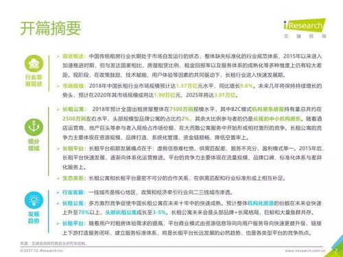 艾瑞咨詢 2018年中國(guó)長(zhǎng)租服務(wù)行業(yè)研究報(bào)告與信息咨詢服務(wù)價(jià)值解讀