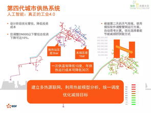 法國電力第四代城市供熱系統(tǒng) 信息系統(tǒng)運行維護服務的創(chuàng)新實踐與挑戰(zhàn)